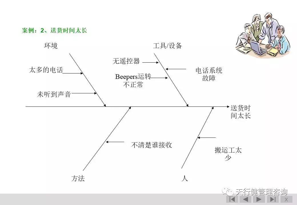 沙滩字制作教程