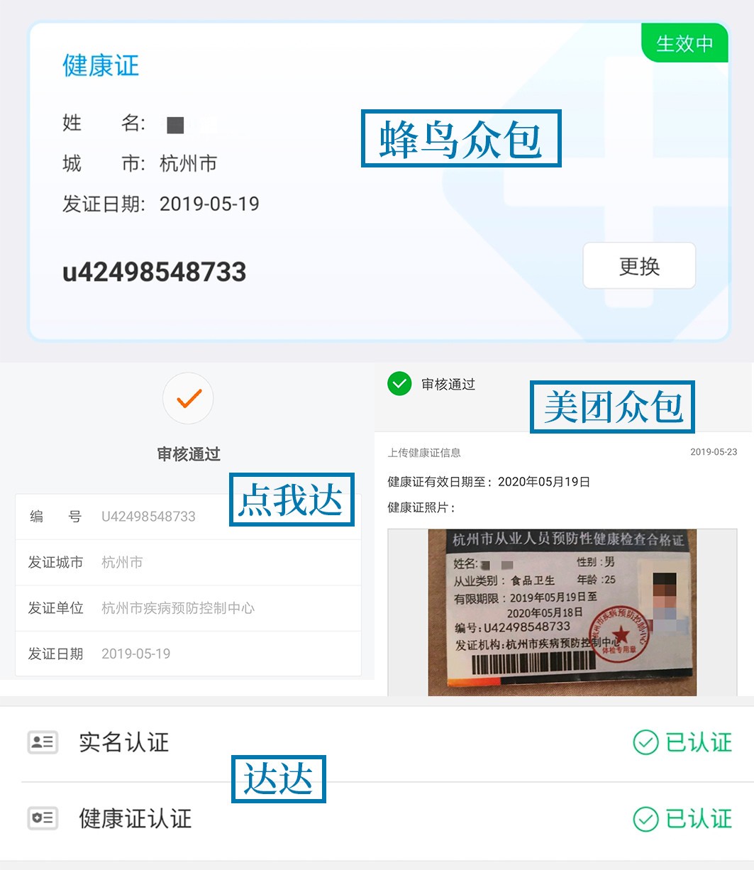 众包外,达达,点我达等外卖配送平台,也发生过不少类似的"健康证造假"