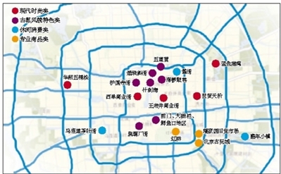 岳各庄规划:2035年北京建成国际一流消费枢纽城市 特色商业街分布图