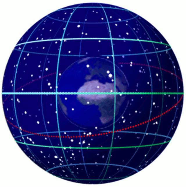 赤经|坐标|天体_新浪新闻