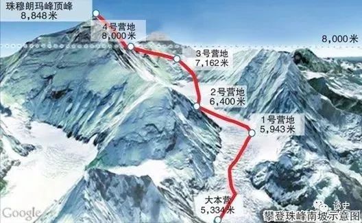 屈银华和贡布四位登顶队员开始突击主峰,在珠峰艰险的"第二台阶"处时
