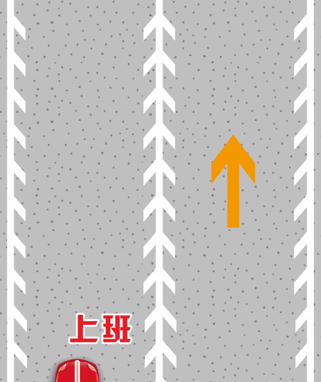 交警提示:记住这8种道路标线,不然你的驾驶本危险了