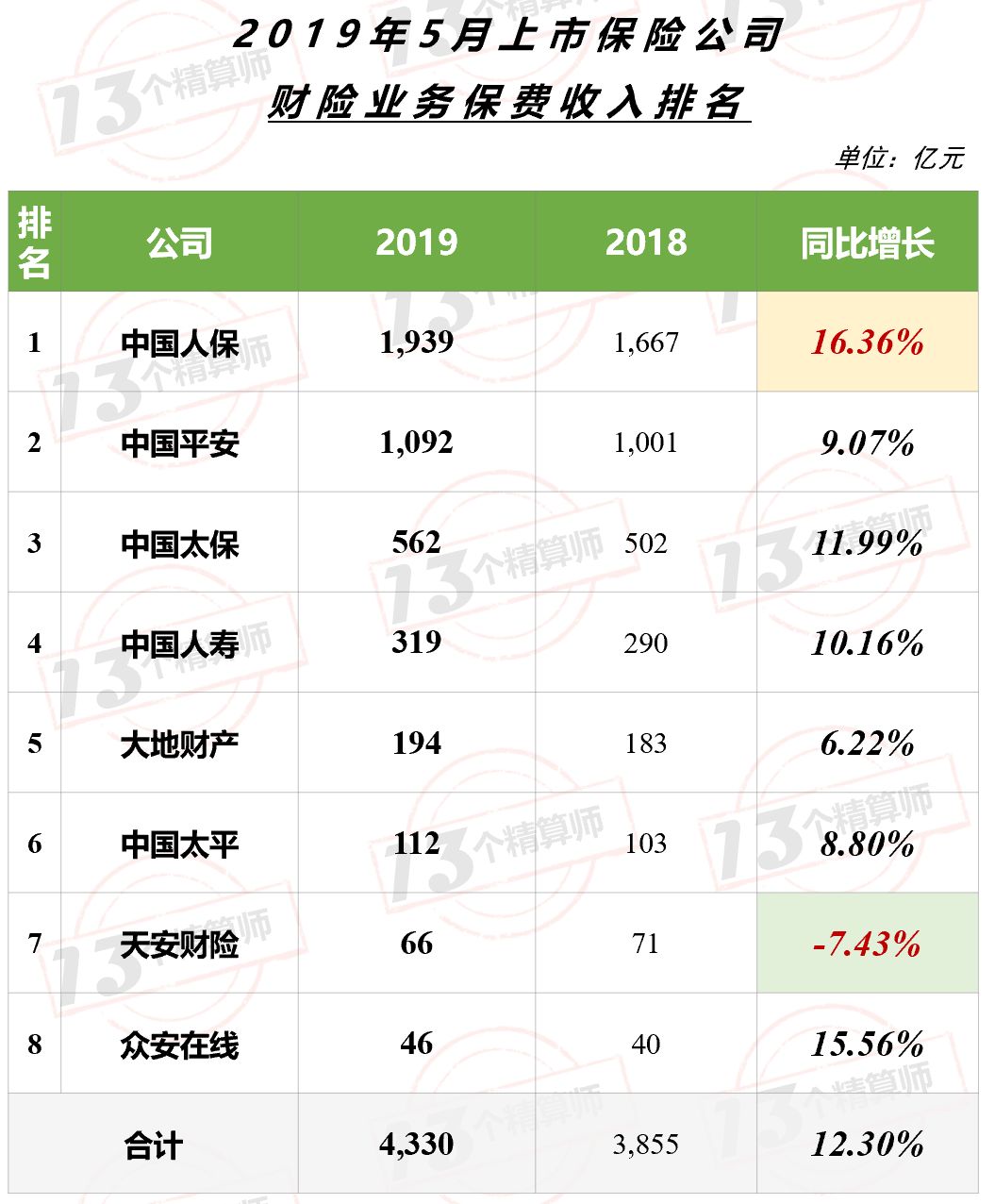 2019鹿胎膏排行榜_鹿胎膏哪个牌子好 鹿胎膏十大品牌排行榜推荐