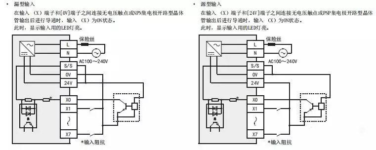 三菱fx5u plc模块硬件接线图