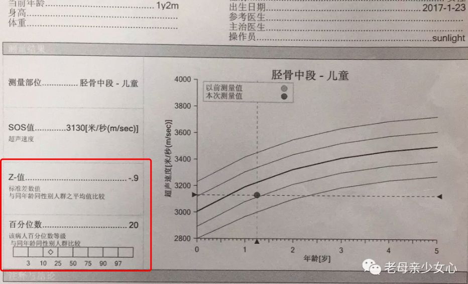 为了孩子的骨密度,我们全家人抑郁了大半年
