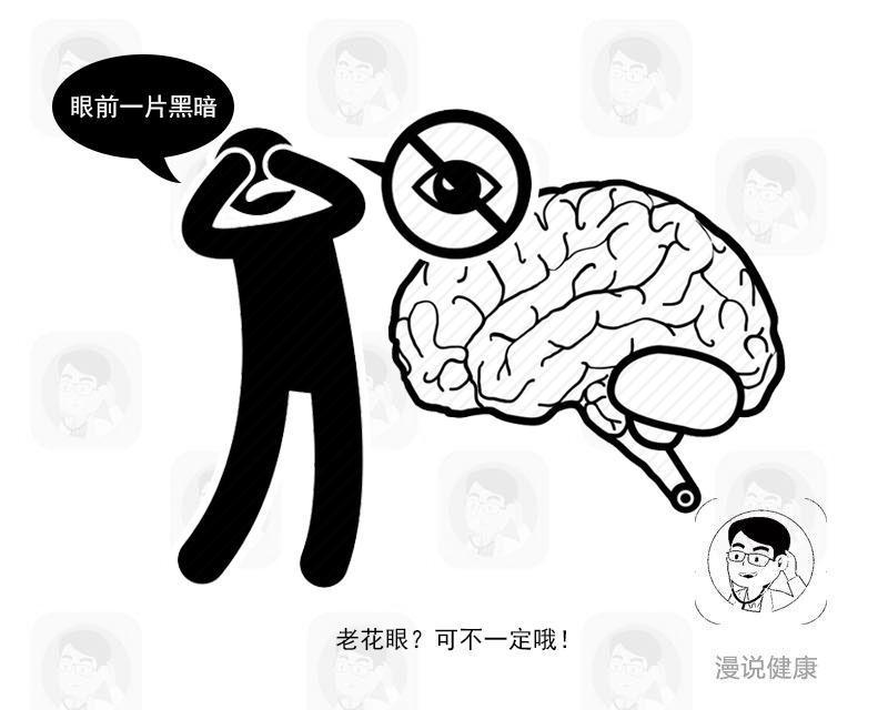 头部出现这4个异常,需警惕脑梗信号
