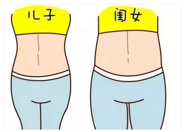 那些民间流传的胎儿性别鉴别土方法,就服第3种办法