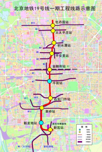　北京地铁19号线一期工程线路平面示意图