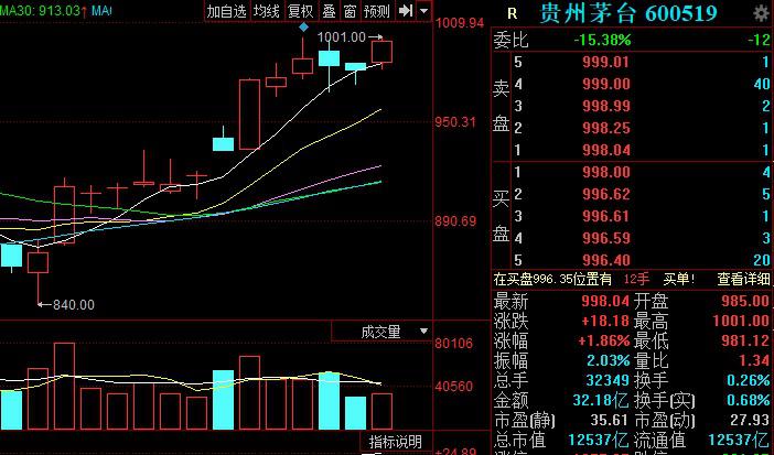 贵州经济总量突破1万亿元_贵州经济发展(3)