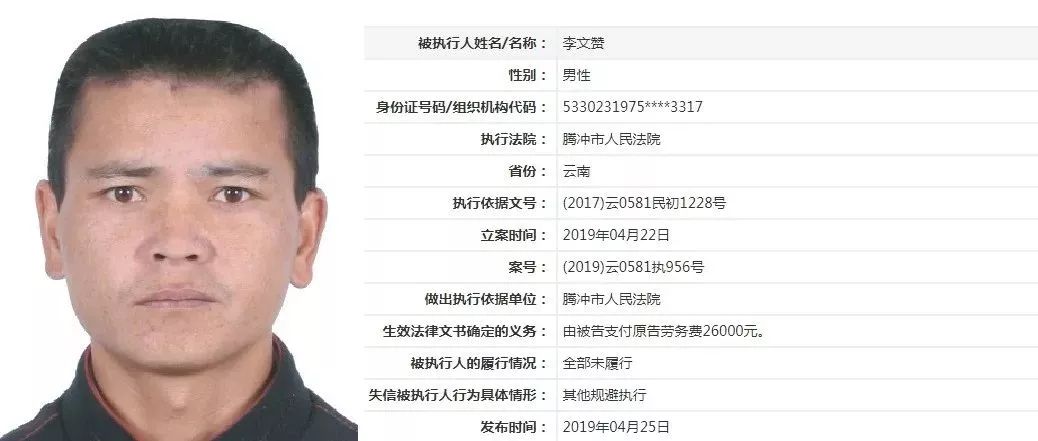 最新曝光!云南这33人进入"黑名单"