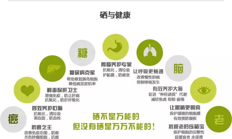 富硒葡萄,一颗就能让你甜醉