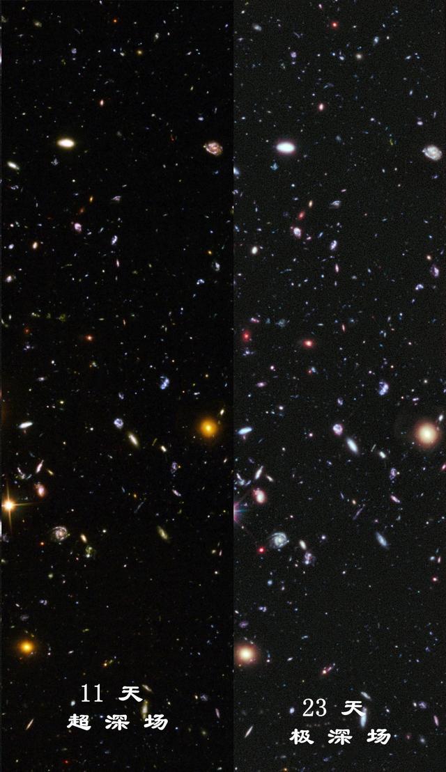 哈勃极深场有多深宇宙中的星系数量是怎样估算出来的