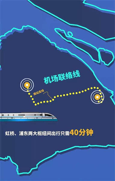 上海机场联络线开建虹桥机场到浦东机场仅40分钟