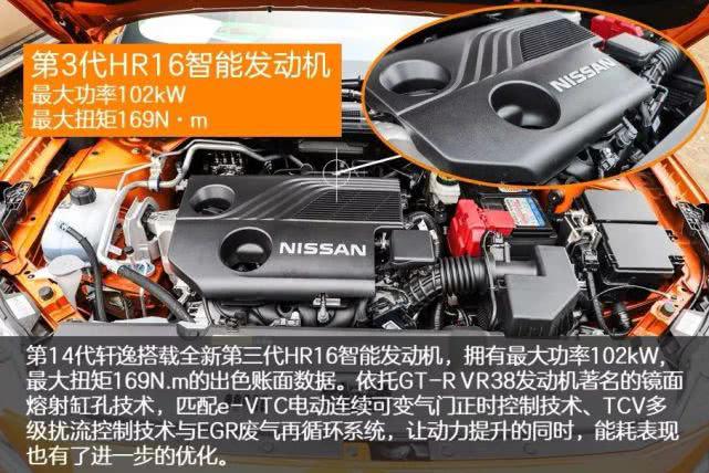 我们还是我们 第14代轩逸是否还是那个轩逸