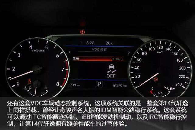 我们还是我们 第14代轩逸是否还是那个轩逸