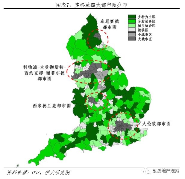 国际宜居大都市和美丽乡村如何建成?看看英国是怎么做的|英格兰_新浪