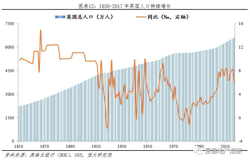 看看英国是怎么做的|英格兰_新浪财经_新浪网