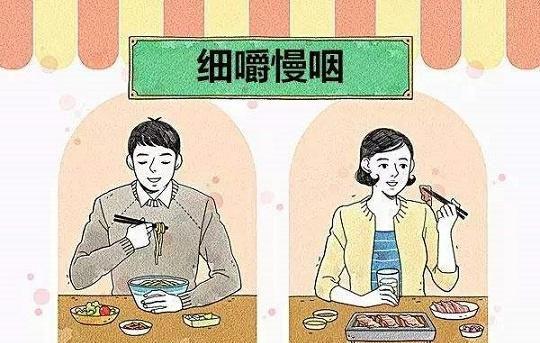 细嚼慢咽与调整饮食顺序一些人可能会匆忙用食,狼吞虎咽,导致大脑没有