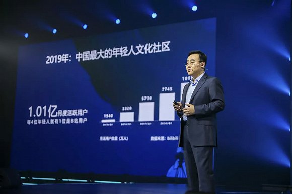 B站十年 他们创造出一种职业 手机新浪网 B站十年 他们创造出一种职业 手机新浪网
