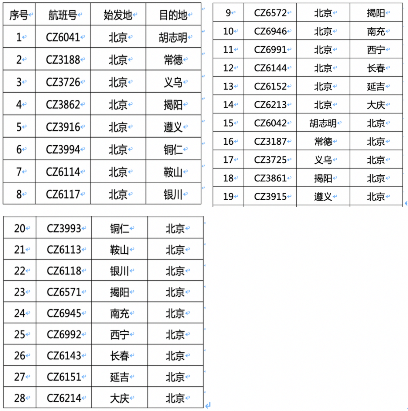 南航首批计划转场大兴机场航班信息表