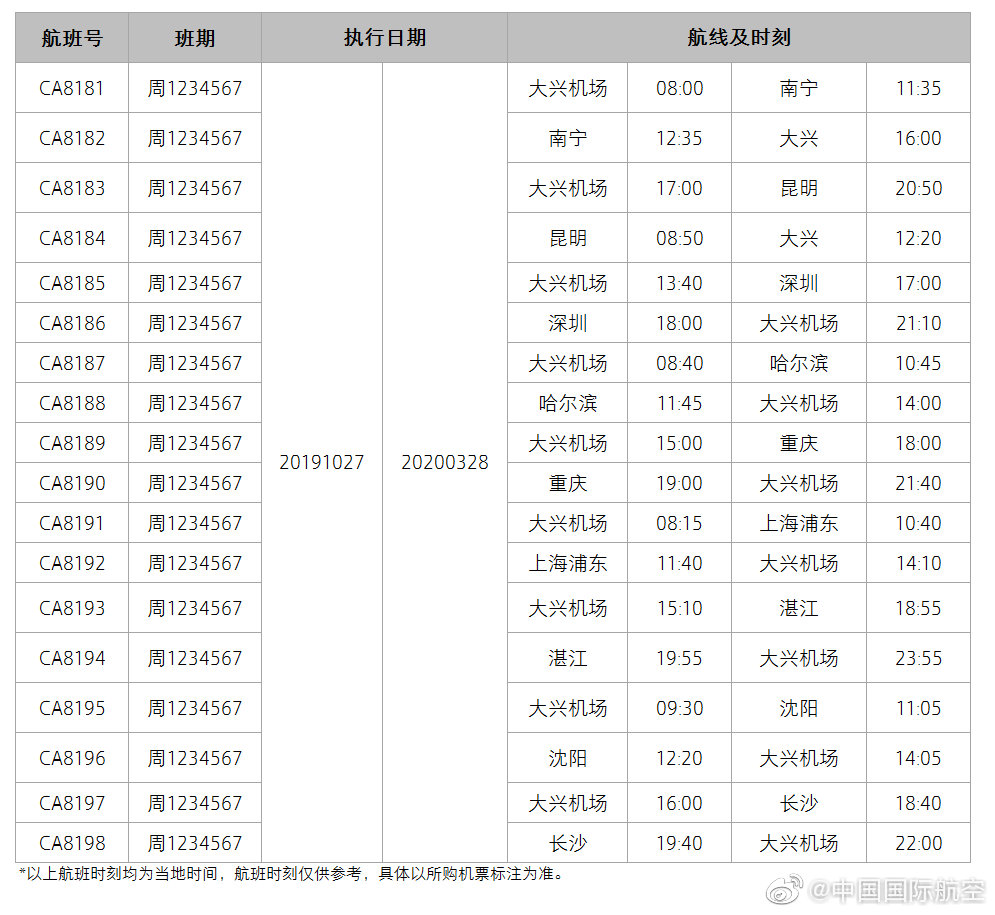 国航大兴机场新增部分国内航线航班