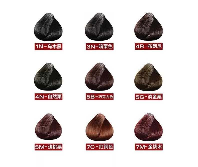 (染发具体效果因人而异)这么多好看的颜色,自己在家就能搞定,省钱