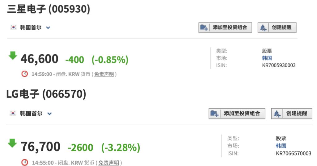 图片来源:英为财情