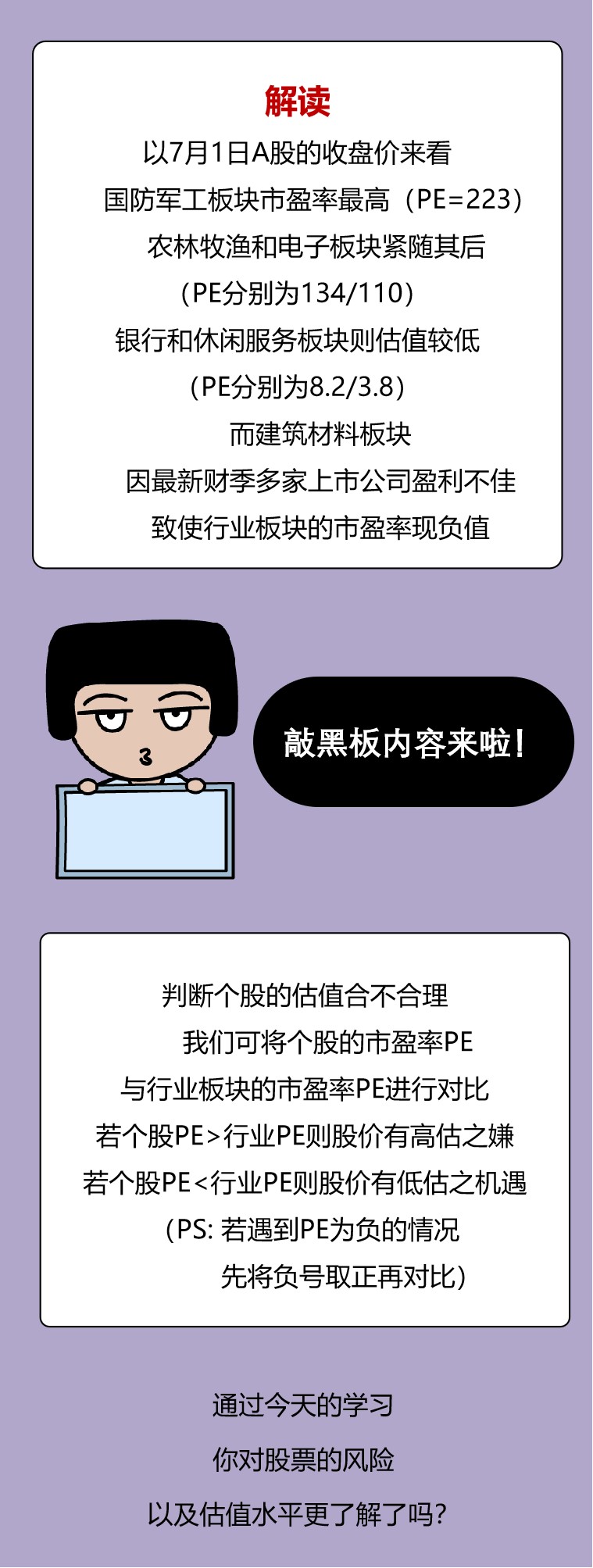 小白学炒股 | 学会量化股市中的风险,从此炒股心