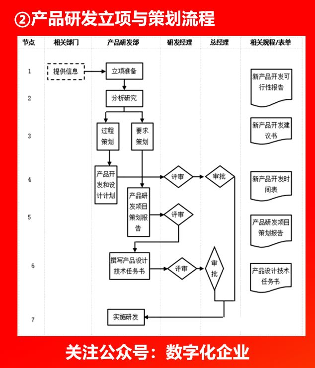 北京公司汽车指标转让