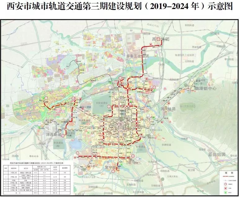 共建地鐵西安咸陽合體在即