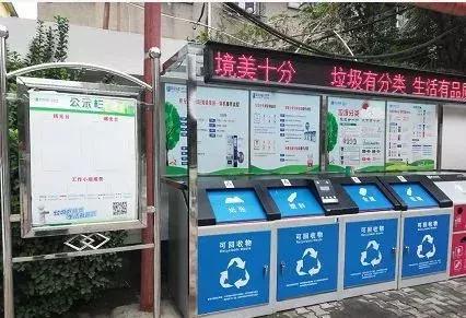 郑州实施垃圾分类时间确定！问题来了，你会扔垃圾吗？