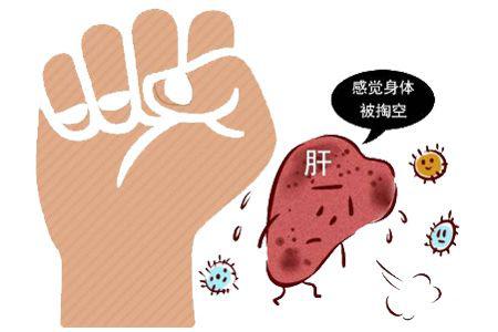 每个人都有一份"健康说明书",不按规则走,心肝脾肺肾易遭破坏