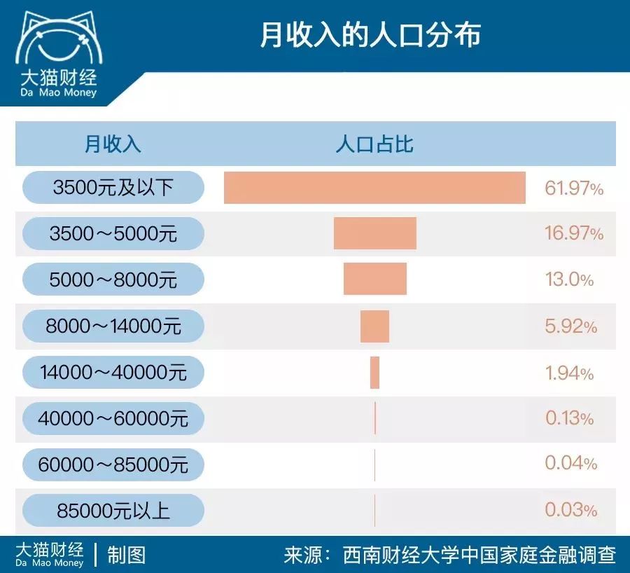 现在在广州160万可以买房吗?
