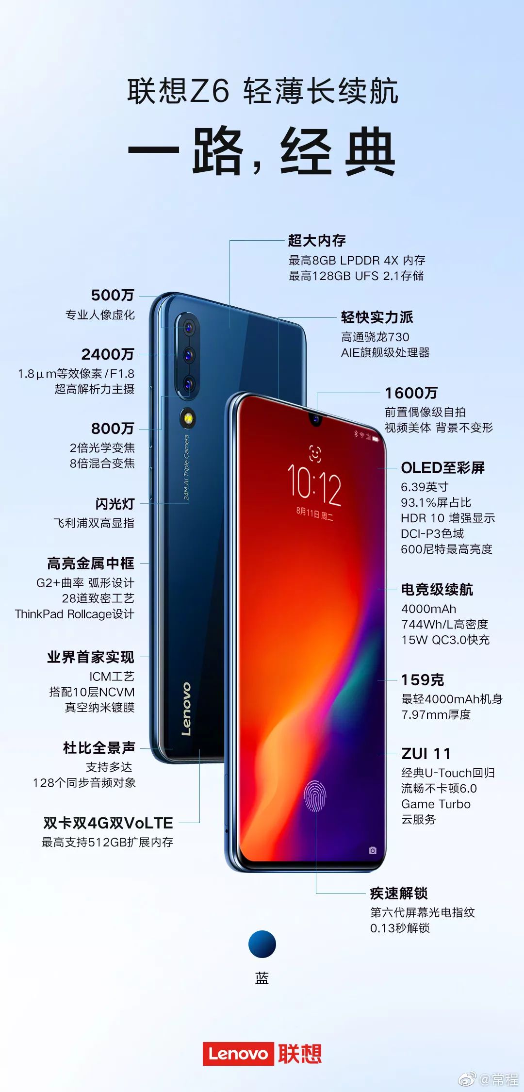 97mm,重159g,第六代屏幕指纹,高通骁龙730,后置三摄2400w主摄(imx576