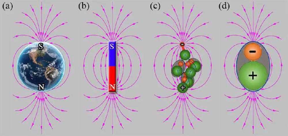 重磅发现磁单极子在声学领域首次亮相