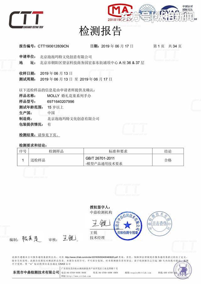 甲醛超标检测:Molly娃娃被指甲醛超标 官方:已请专业机构测试