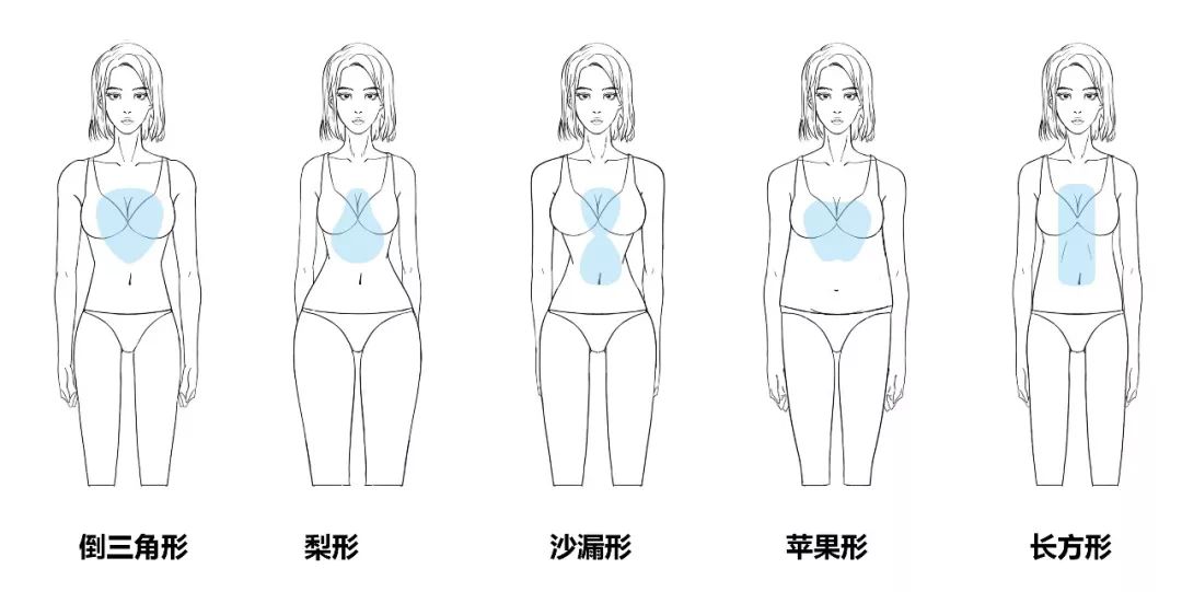 身材|衣服|卡片_新浪新闻
