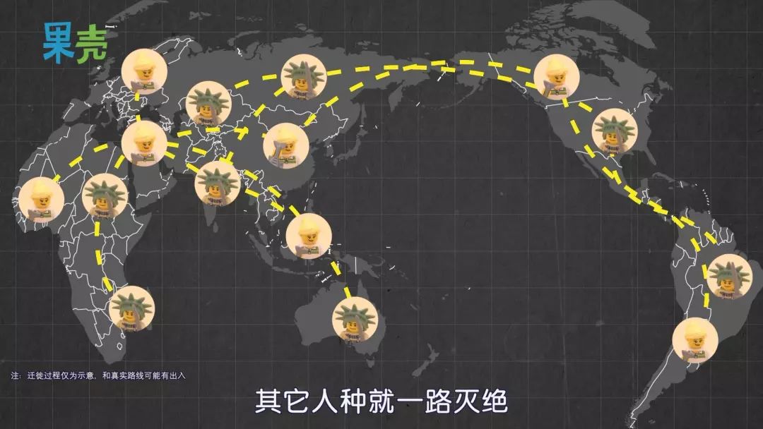 天下人种唯我独尊智人凭啥笑到最后