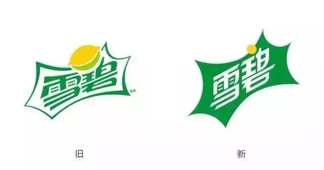 雪碧换装背后，其实是可口可乐扭转市场下跌的重大博弈休闲区蓝鸢梦想 - Www.slyday.coM