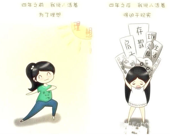 女生 在大学四年的变化,你变了吗?看哭了