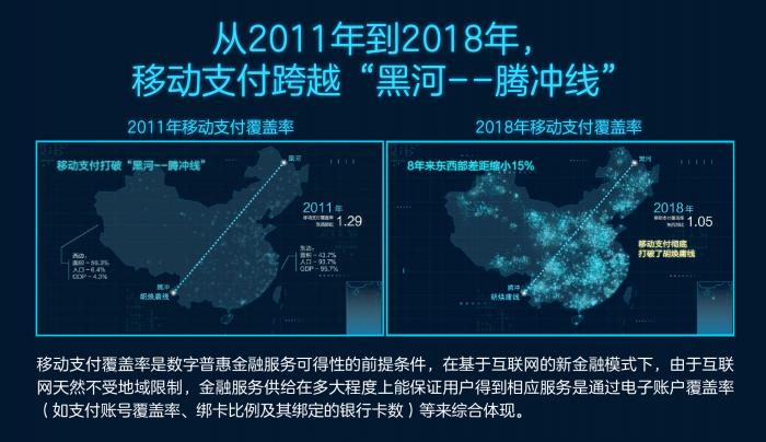 黑河到腾冲人口线_走进黑河瑷珲-腾冲主题公园,读懂这条中国人口地理分界线