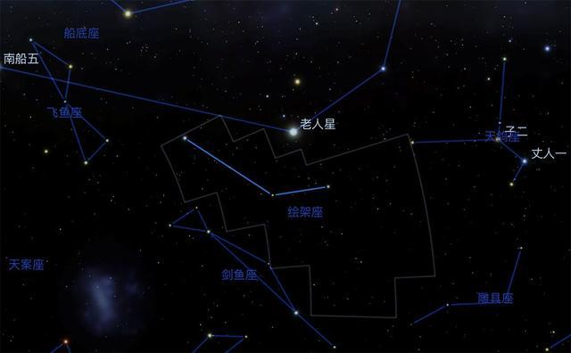 老人星有多大?天文学家如何测量出来?