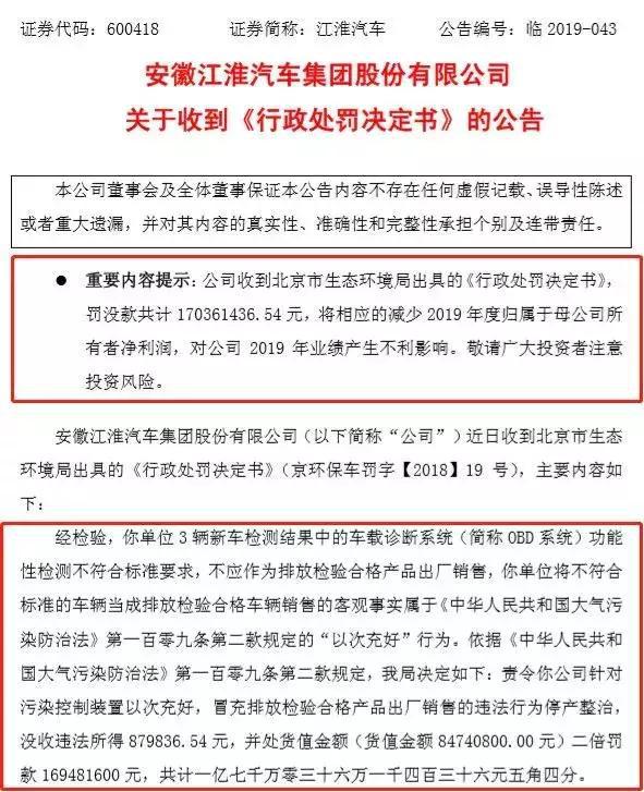 被罚1.7亿 江淮汽车曾有前科