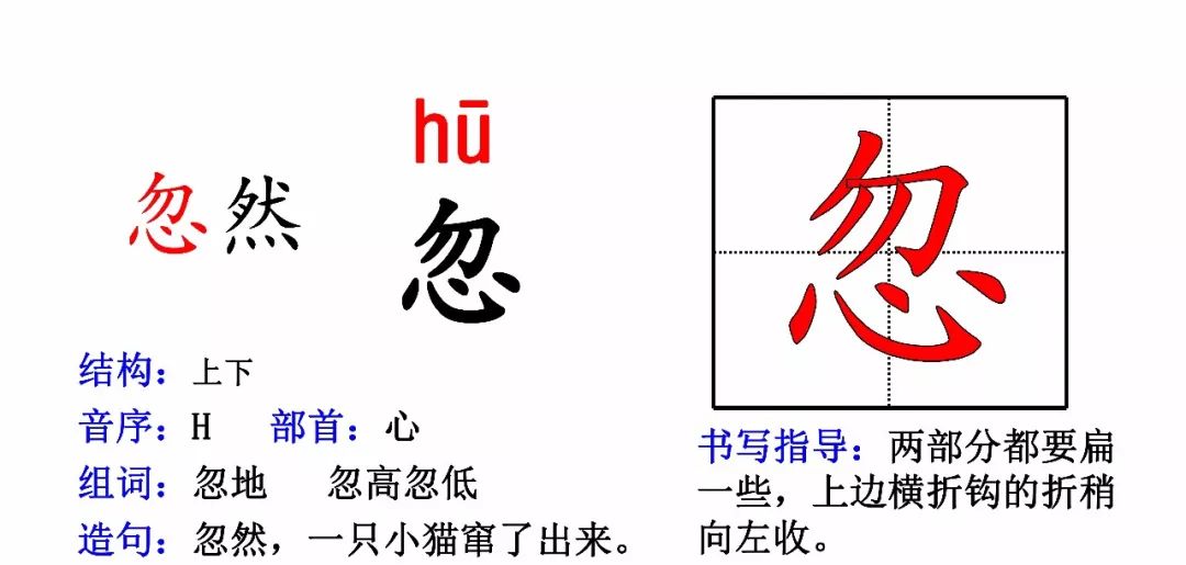 送!部編版三(上)生字拼音 偏旁 結構 組詞 造句