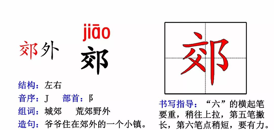 部编版三(上)生字拼音 偏旁 结构 组词 造句