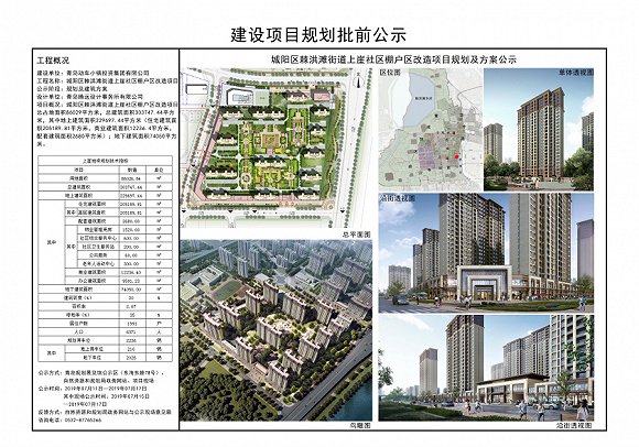 城阳区棘洪滩街道gdp_涉及7个村庄 城阳区棘洪滩街道东片区控规出炉(3)