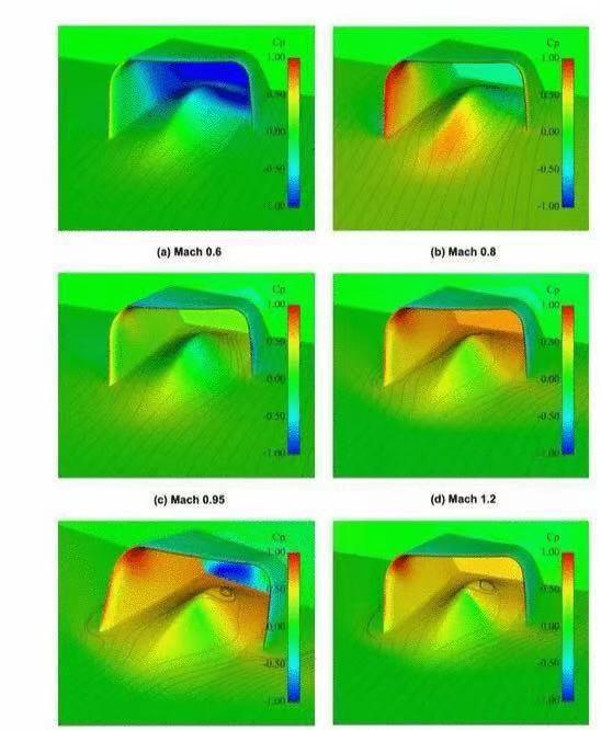 进气道|附面层|气流_新浪新闻