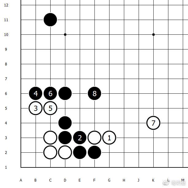 一些淘汰定式的ai拆解3