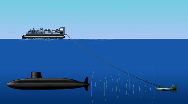鱼3型鱼雷是中国705研究所在1964年冬开始设计的信心反潜鱼雷