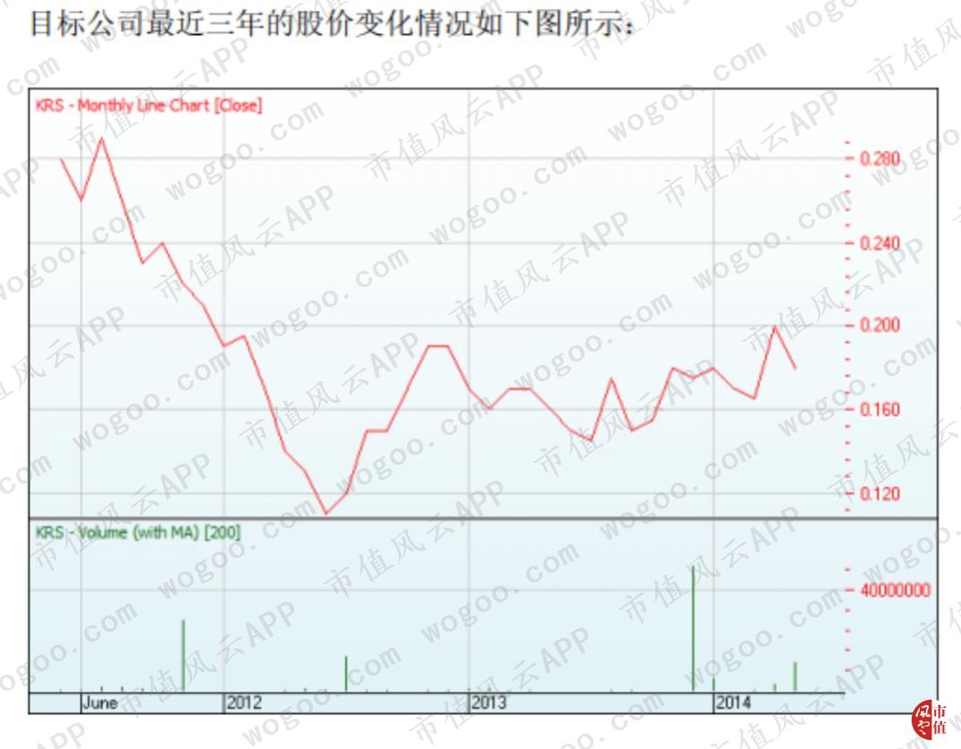 A股工业化掏空流水线 先锋新材实控人掏空未遂的背后是什么